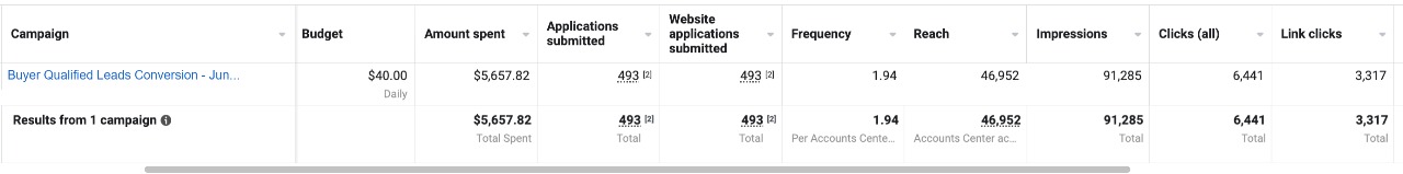 Satisfaction Guarantee